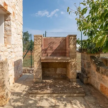 Villa Prestige By Raro