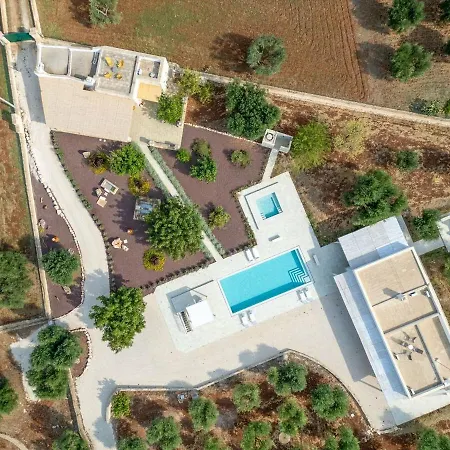 Prestige By Raro Ostuni